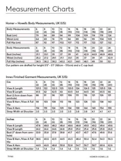 Homer + Howells Innes Midi Dress & Cami Top PDF (Beginner) 18 Homer + Howells Innes Midi Dress & Cami Top PDF (Beginner) -CELOVE Clothing Shop image 95552.1626425658