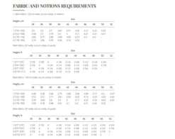 Vikisews Alison Dress PDF (Beginner) -CELOVE Clothing Shop image 96672.1679496800