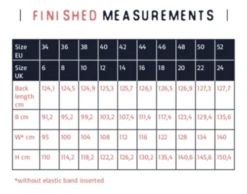 Atelier Jupe Solange Dress PDF (Intermediate) -CELOVE Clothing Shop image 98456.1635519613