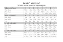 Sew Love Patterns Kaia Dress & Top PDF (Beginner) -CELOVE Clothing Shop kaia dress sew love patterns fabrics 11770.1691572555