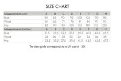 Sew Love Patterns Mia Dress & Top PDF (Intermediate) 34 Sew Love Patterns Mia Dress & Top PDF (Intermediate) -CELOVE Clothing Shop sew love patterns mia dress sizing 06555.1690366098